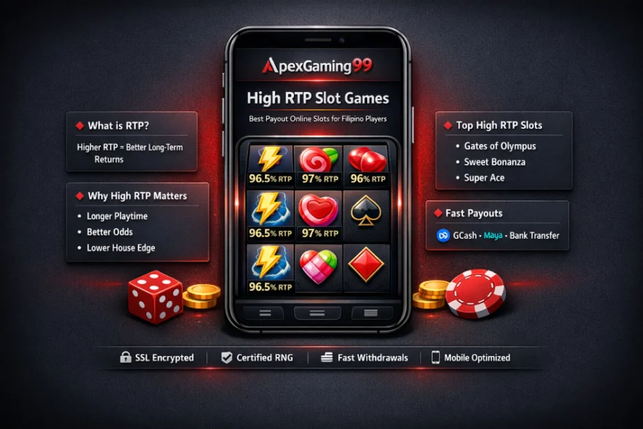 High RTP Slot Games