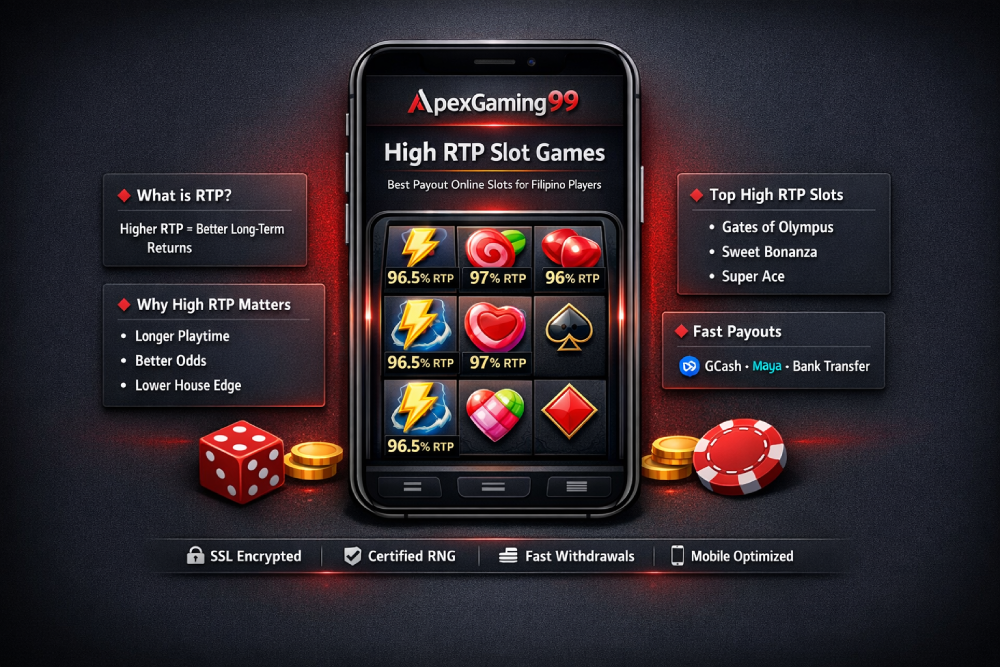 High RTP Slot Games