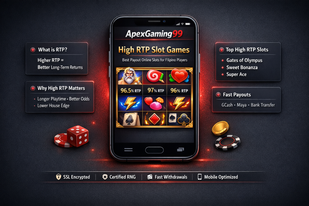 apexgaming High RTP Slot Games_